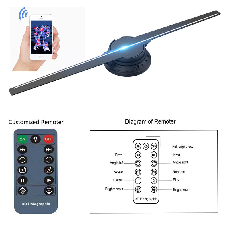 3D Holographic Fan Display – LED Advertising Projector for Shops & Events